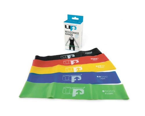 UP Advanced Resistance Band Set